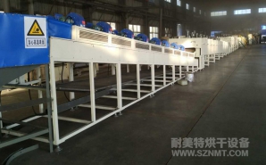NMT-SDL-984礦產(chǎn)（顆粒、壓球）烘干線